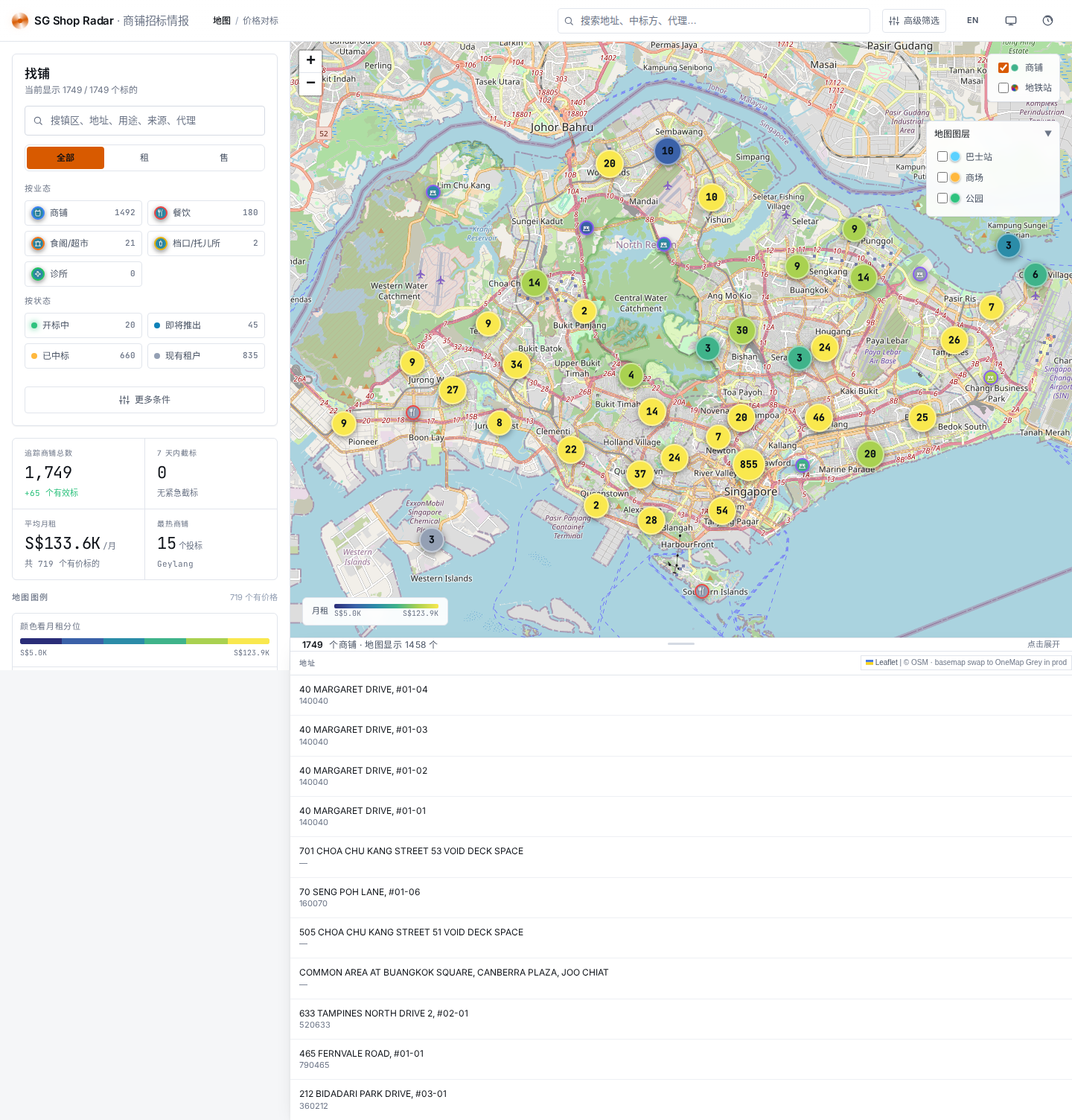 shop.leonardchow.work 主页